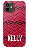 Example Personalized Case